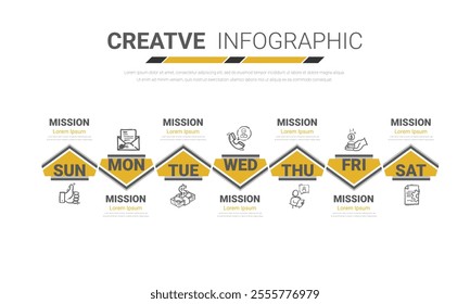 weekly planner, Timeline business for 7 day, Presentation business can be used for Business concept with 7 options, steps or processes. EPS Vector.