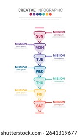 weekly planner, Timeline business for 7 day, Presentation business can be used for Business concept with 7 options, steps or processes. EPS Vector.