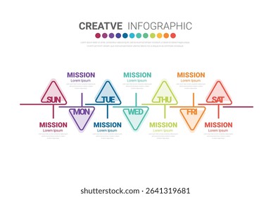 weekly planner, Timeline business for 7 day, Presentation business can be used for Business concept with 7 options, steps or processes. EPS Vector.