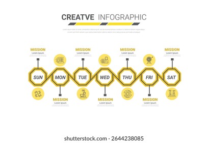 weekly planner, Timeline business for 7 day, Presentation business can be used for Business concept with 7 options, steps or processes. EPS Vector.