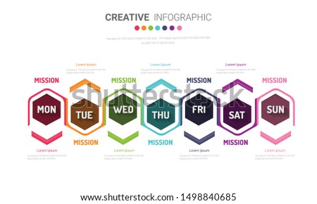 weekly planner, Timeline business for 7 day, Presentation business can be used for Business concept with 7 options, steps or processes. 