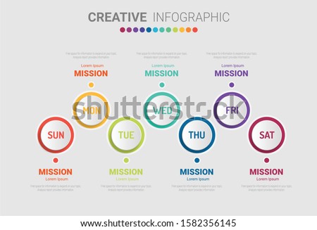 weekly planner, Timeline business for 7 day, Presentation business can be used for Business concept with 7 options, steps or processes. 