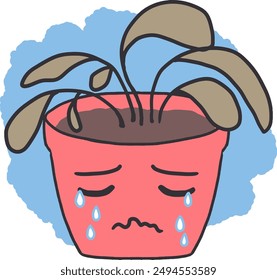 Weeping Willow Wilted Plant with Sad Pot. deal for environmental messages, gardening blogs, or educational resources, this artwork serves as a compelling reminder to nurture 