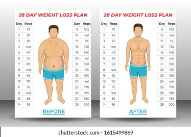 Weigh loss concept design. Before after illustration with workout plan. Vector Eps 10