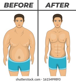 Weigh Loss Concept Design. Before After. Isolated Vector Illustration