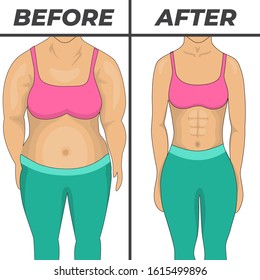 Weigh loss concept design. Before after. Isolated vector illustration