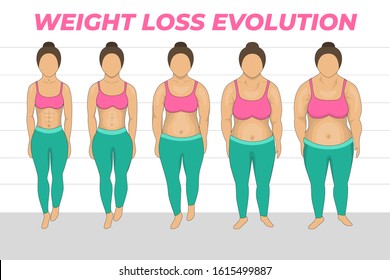 Weigh Loss Concept Design. Isolated Vector Illustration