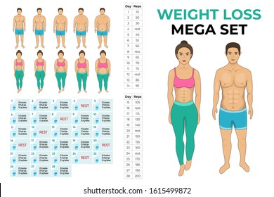 Weigh loss elements mega set. Before after and evolution concept design. Isolated vector illustration