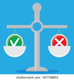 Weigh solutions. Scales and choice. Concept solution, vector illustration