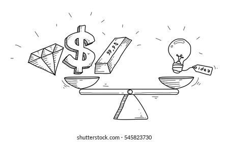 weigher & business idea
