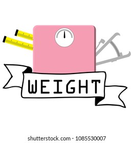 weighing apparatus lose weight caliper infographic 