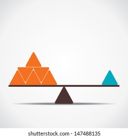 weighing concept vector