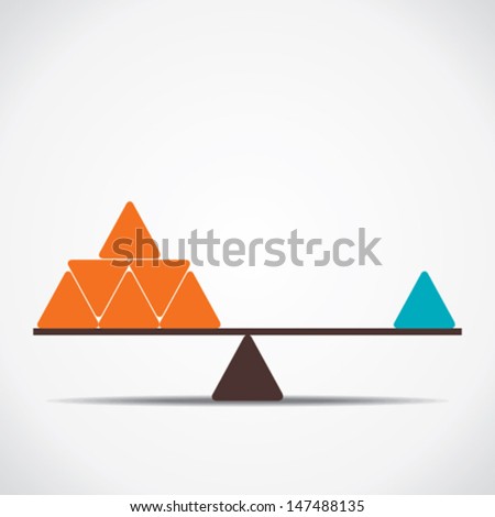 weighing concept vector