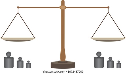 Weighing and kilograms for measuring weight