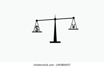  Weighing machine US dollar vs Chinese yuan money. The war of currency and business of the world