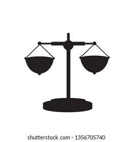 
weighing scales vector