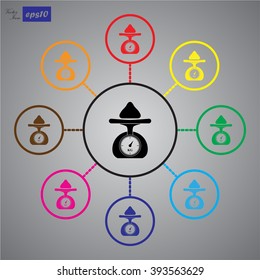 Weighing scales vector icon