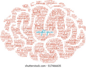 Weight Gain Brain word cloud on a white background. 