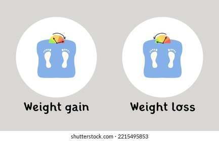 Weight gain and weight loss. Bathroom scales with footprints. Flat vector illustration.