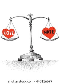 Weight of the heart