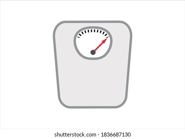 Weight indicating overweight on white background.