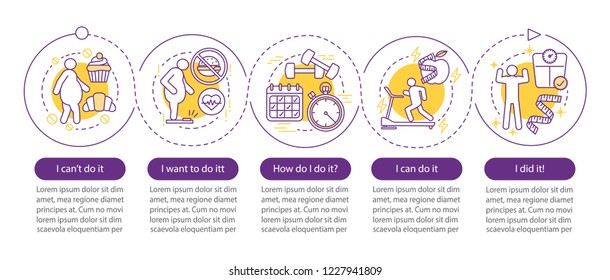 Weight lose vector infographic template. Business presentation design elements. Fighting obesity. Data visualization with five steps and options. Process timeline chart. Workflow layout