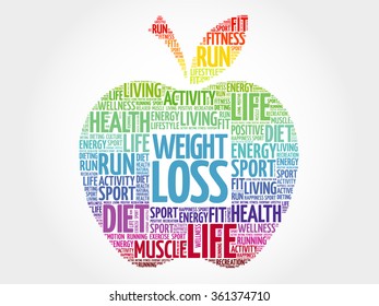 WEIGHT LOSS apple word cloud, health concept