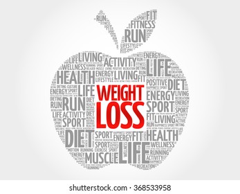 WEIGHT LOSS apple word cloud, health concept