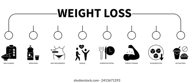 Weight loss banner web icon vector illustration concept