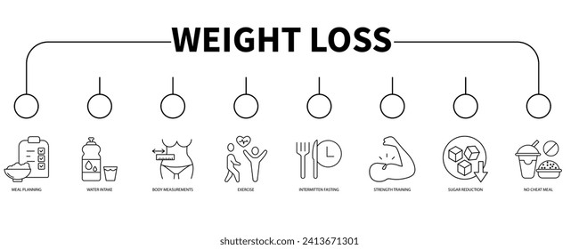 Weight loss banner web icon vector illustration concept