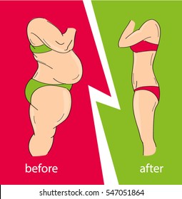 weight loss before and after