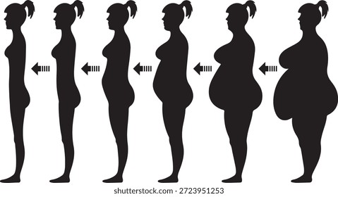 pérdida de peso antes y después del ejercicio facial masculino, pérdida de peso antes y después del ejercicio facial, 
