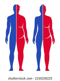 Weight loss and body improvement conceptual vector illustration. Man and woman fit and fat body shape comparison.