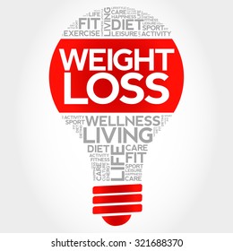 WEIGHT LOSS bulb word cloud, health concept