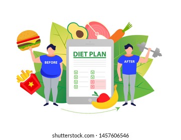 Weight loss concept. Before and after diet and fitness. Fat and thin man. Healthy Nutrition diet, weight-management diet, individual dietary service concept. Checklist with vegetables, fruit.