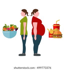 Weight loss concept. Vector illustration. Figures of women thick and thin. A plate with vegetables and fast food.