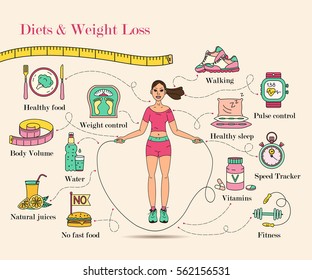 Weight Loss, Diet infographics. Fitness and health card. Thin line design. Vector pictograms.