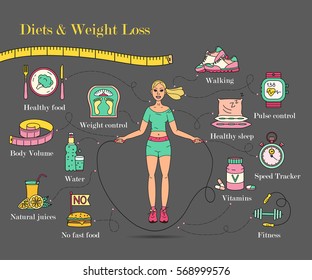 Weight Loss, Diet infographics. Fitness and health card. Thin line design. Vector pictograms.