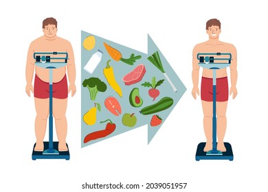 Weight loss. Fat man on the scales. Before and after. Healthy food and diet. Body transformation. Stock flat cartoon arrow illustration isolated on white background.