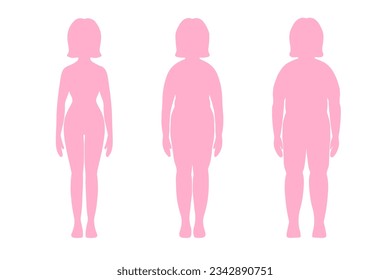 Pérdida de peso. Silueta de mujer delgada y gorda. Antes y después de la pérdida de peso. Ilustración vectorial del índice de masa corporal. Siluetas obesas. Persona con sobrepeso. Cuerpo femenino con diferente peso.