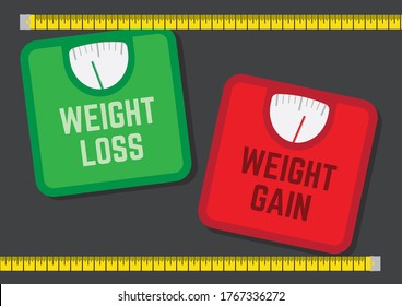 Weight Loss And Weight Gain Green And Red Scales With Measuring Tape