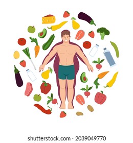 Weight loss and healthy food. Before and after man. Body transformation. Obesity, fat and weight loss. Stock vector flat cartoon illustration isolated on white background.