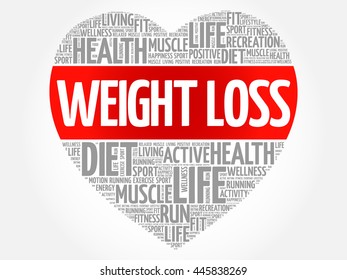 WEIGHT LOSS heart word cloud, fitness, sport, health concept
