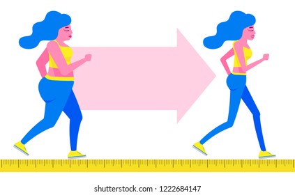 Weight loss. The influence of diet on the weight of the person. Young woman before and after diet and fitness. Weight loss concept. Fat and thin woman. Blank space for your content, template.