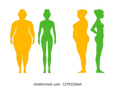 Weight loss. The influence of diet on the weight of the person. Man and woman before and after diet and fitness. Weight loss concept. Fat and thin man and woman.