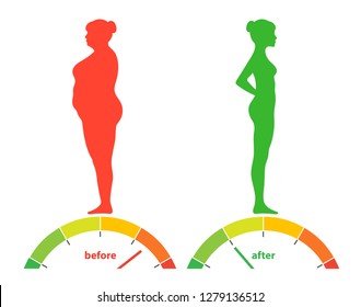 Pérdida de peso. La influencia de la dieta en el peso de la persona. La mujer antes y después de la dieta y el buen estado físico.Concepto de pérdida de peso. Mujer delgada y grasa.Plantilla vectorial.