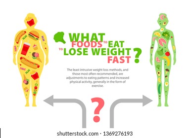 Weight loss. The influence of diet on the weight of the person. Healthy nutrition. Blank space for your content, template. 