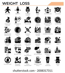 Weight loss and ketogenic diet icon set for science study, health issue and education website, presentation, book.