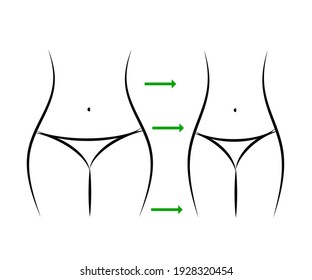 Weight loss. Linear silhouette of a woman. Vector illustration.