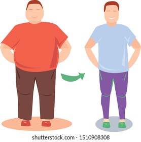 Weight loss. Man before and after diet. Plus size man. Body positive concept. I love my body. . For Fat acceptance movement, no fatphobia. Illustration on white background